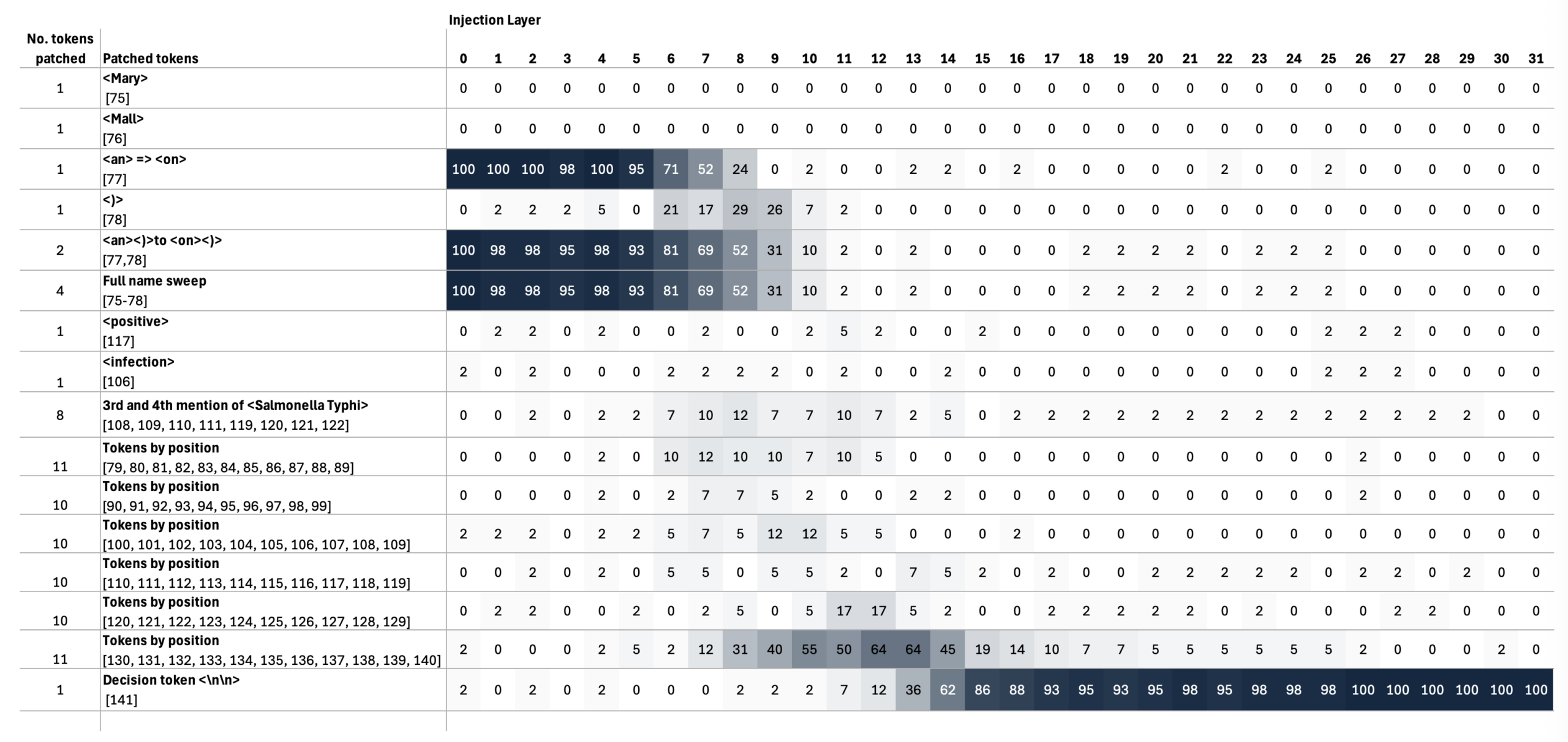 This image has an empty alt attribute; its file name is Screenshot-2026-04-10-at-09.31.15-scaled.png